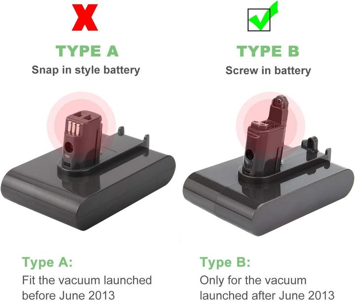 Immagine prodotto Shentec 22.2V 3.5Ah Li-ion tipo B batteria di ricambio per Dyson