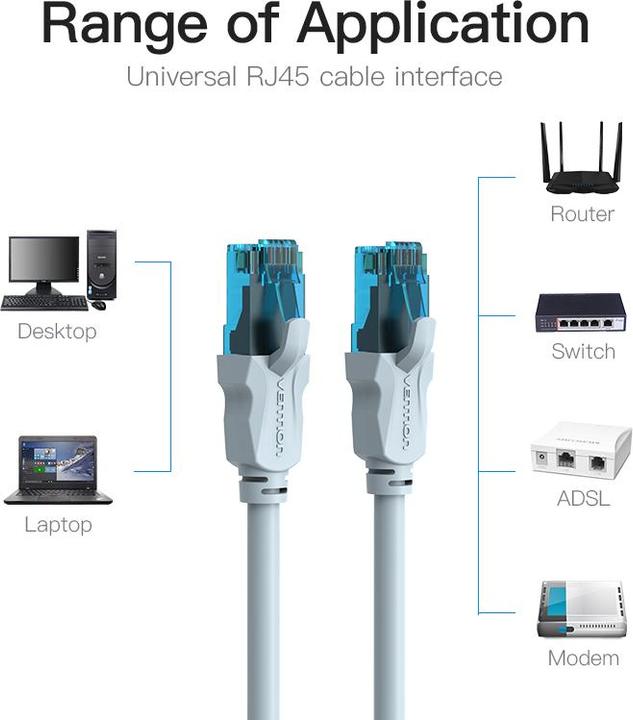 Actual product image Vention UTP cat.5E network cable VAP-A10-S1500 15m Blue (S/UTP, CAT5, 15 m)