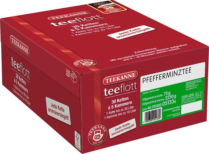 Produktbild Teekanne Pfefferminztee 2250g (2250 g)