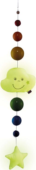 Actual product image Haba Mobile rainbow world