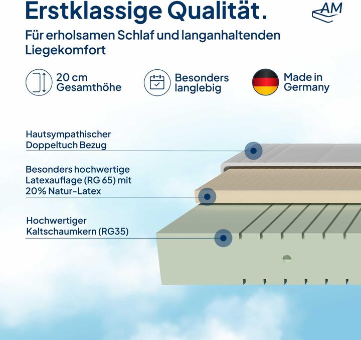 Produktbild AM Qualitätsmatratzen 7-Zonen Latex (100 x 200 cm, Schaumstoffkern)