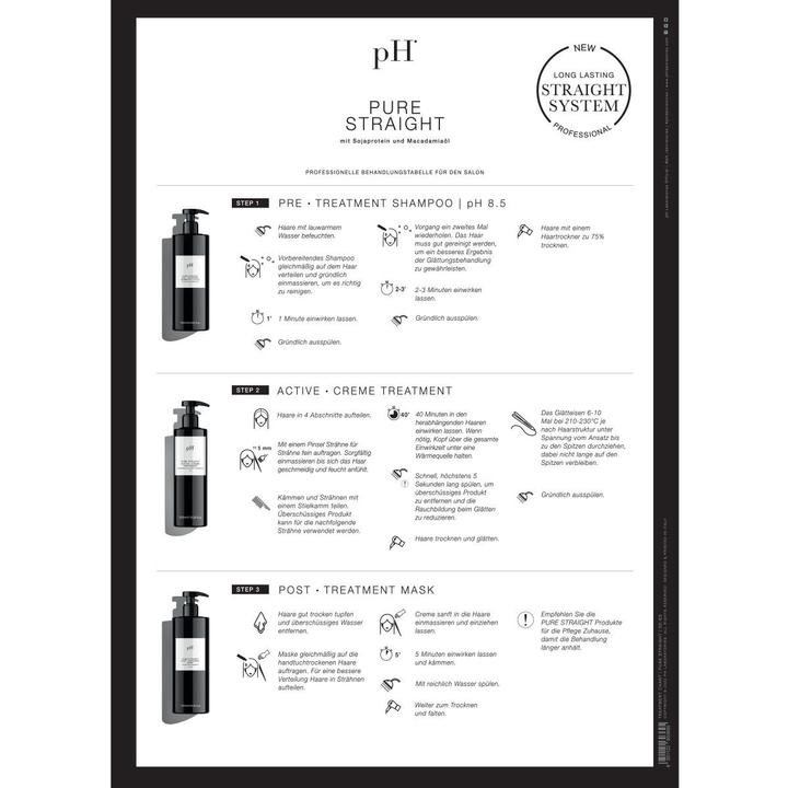 Produktbild pH Pure Straight Salon Kit (Haarpflege set)