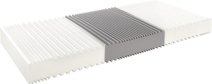 Image du produit Robusta Swiss Bedding Primo (180 x 200 cm, Noyau de mousse)