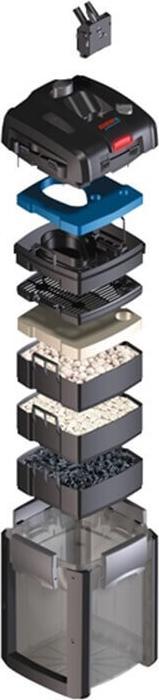 Actual product image Eheim Professional external filter (250 l, External filters, Fresh water, Salt water)