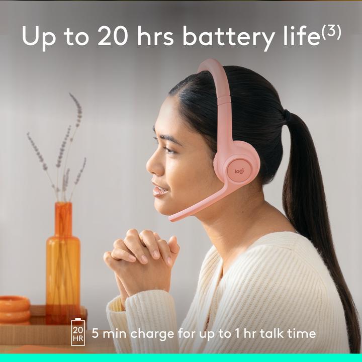 Actual product image Logitech Zone 300 (Wireless, USB-C)