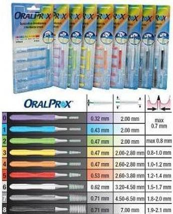 Image du produit Curaprox Oralprox Blister 6PZ My 1 (6 x)