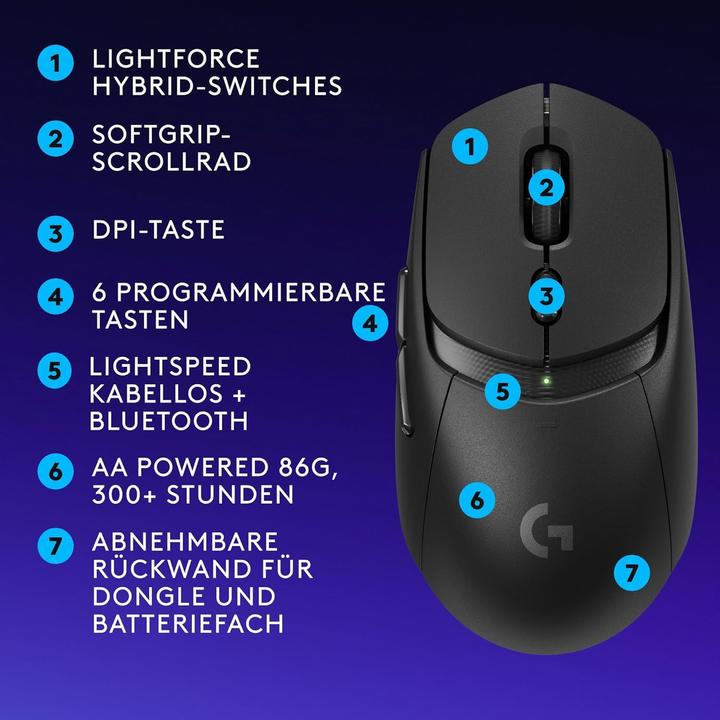 Actual product image Logitech G309 Lightspeed (Wireless)