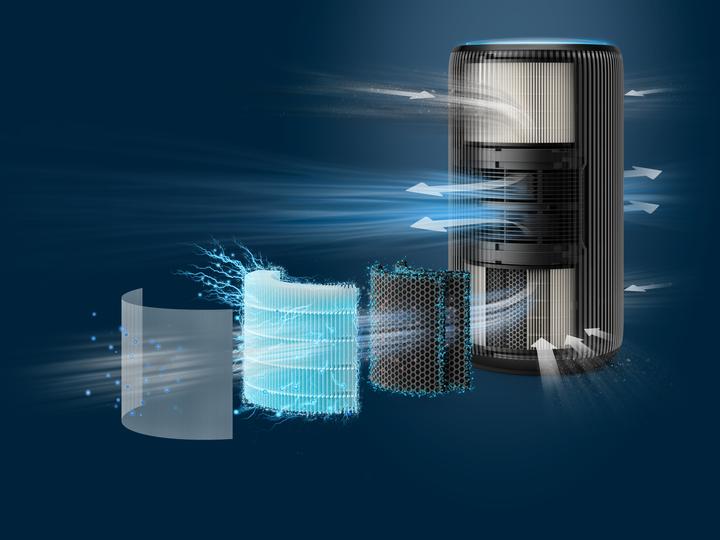 Actual product image Philips AC4221/11 (156 m²)