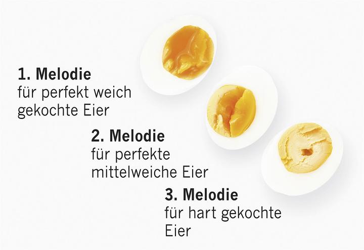 Image du produit PiepEi BeepEgg Country Egg Chick