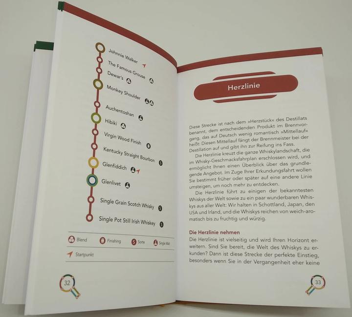 Produktbild Das kleine Buch vom Whisky (Deutsch, Blair Bowman, 2022)