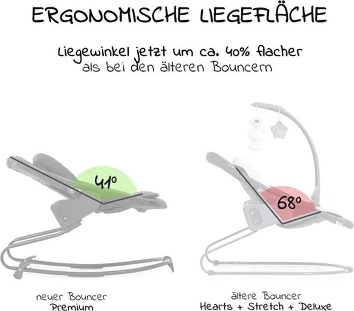 Produktbild Hauck Hochstühle Alpha Plus Natur XXL Newborn Set - Hochstuhl + 2in1 (Hochstuhl)