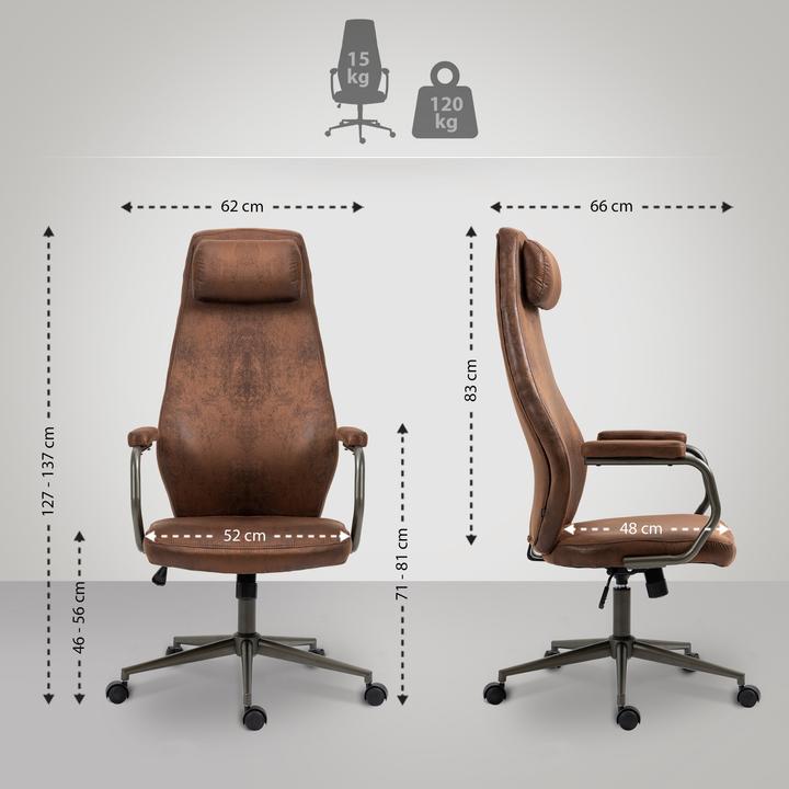 Actual product image CLP Pocatello