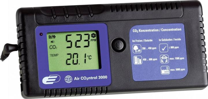 Actual product image TFA Air CO2 Control