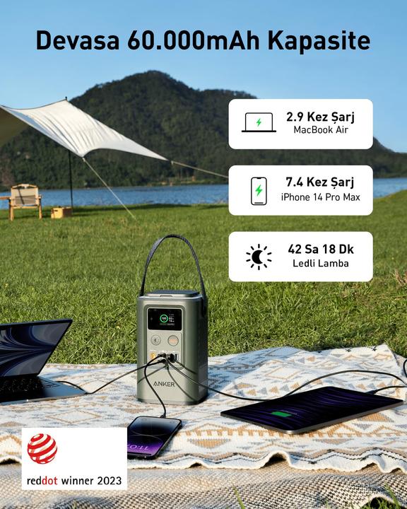 Image du produit Anker 548 (60000 mAh, 60 W, 192 Wh)