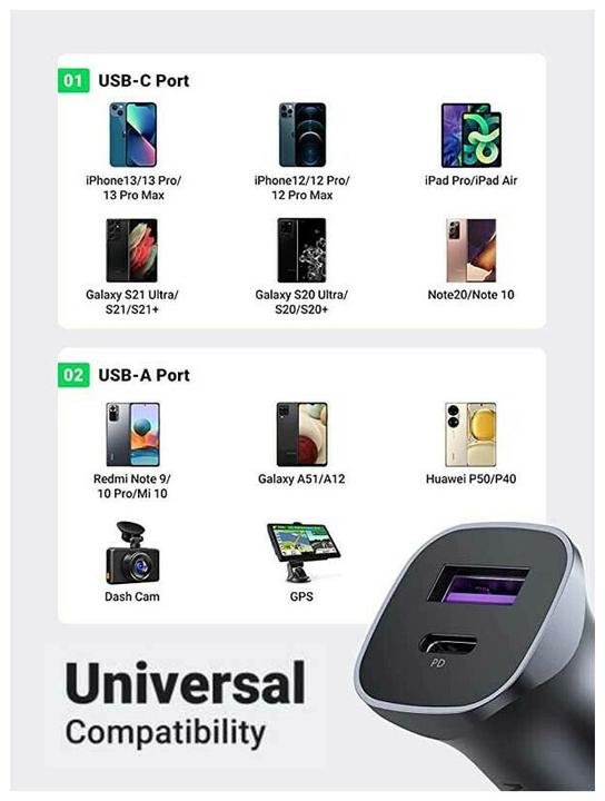 Actual product image Ugreen CD130 Car Charger, USB-A+PD 3.0, USB-C, QC3.0 30W (Grey)