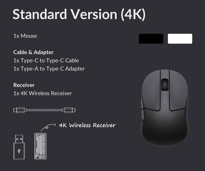 Actual product image Keychron M4 (Wireless, Cable)