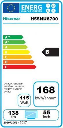 Energie-Label Hisense H55nu8700 (55", LCD, 4K)