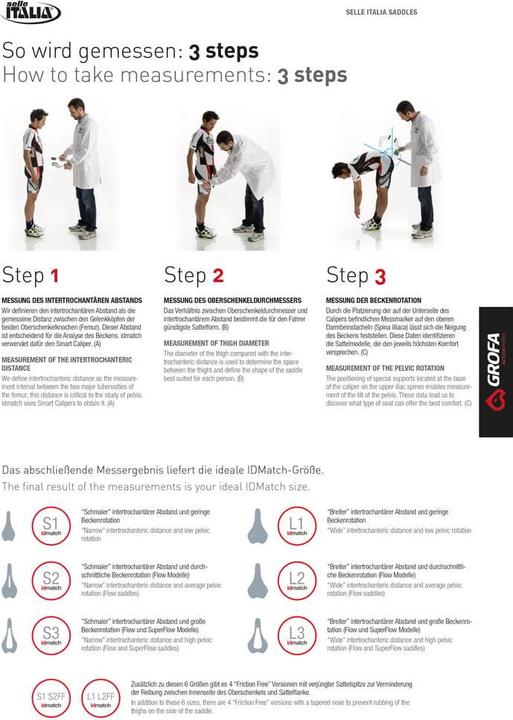 Actual product image Selle Italia Gel Flow