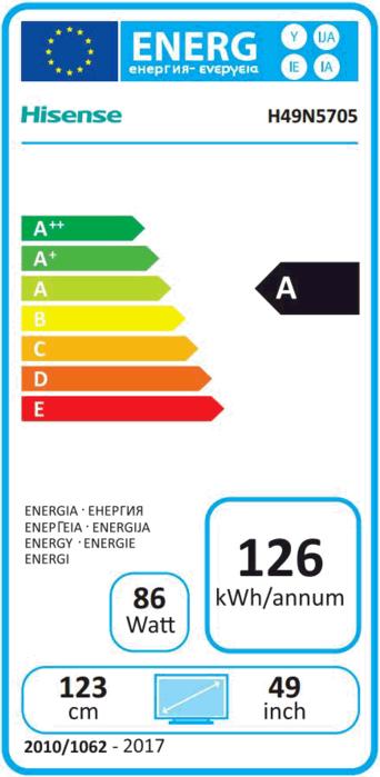 Energie-Label Hisense H49n5705 (49", LED, 4K)
