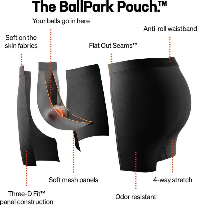 Produktbild SAXX Underwear Ultra (S)