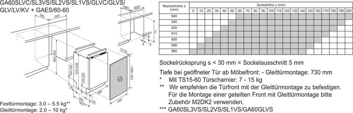 Nährwerte und Zutaten Electrolux GA60LV