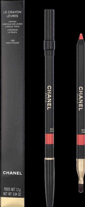 Actual product image Chanel Le Crayon Lèvres LW Lip Pencil No 196 (196 Rose Poudre)