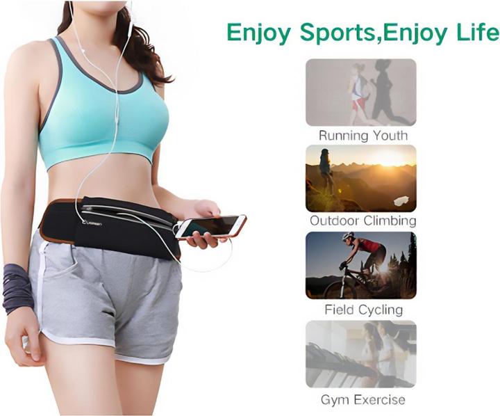 Actual product image Ugreen Bag