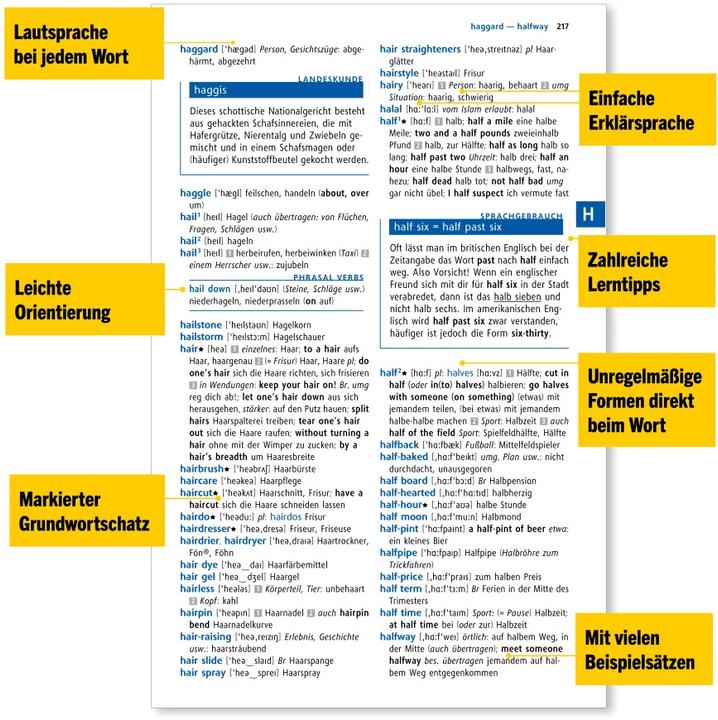 Actual product image Langenscheidt Power Wörterbuch Englisch (German, 2022)