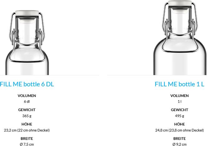 Produktbild Fill me Schwiizerwasser 600ml (0.60 l)