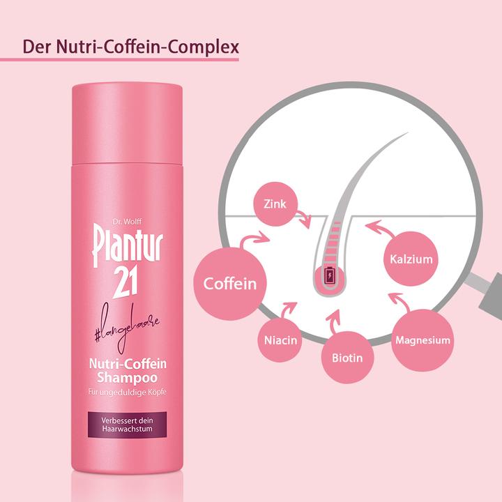 Produktbild Plantur 21 #langehaare Nutri-Coffein (200 ml, Flüssiges Shampoo)