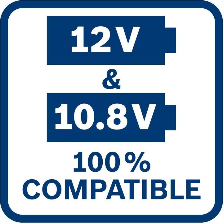 Immagine prodotto Bosch Professional GBA Professional (12 V)