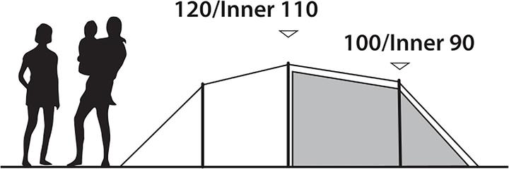 Actual product image Outwell Earth 3 Plus (Tunnel tent, 5.50 kg, 3 persons)