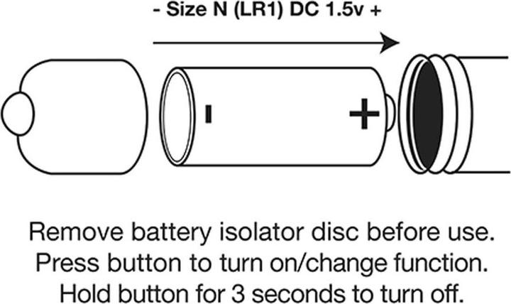 Actual product image Rocks-Off Ro-80 Bullet