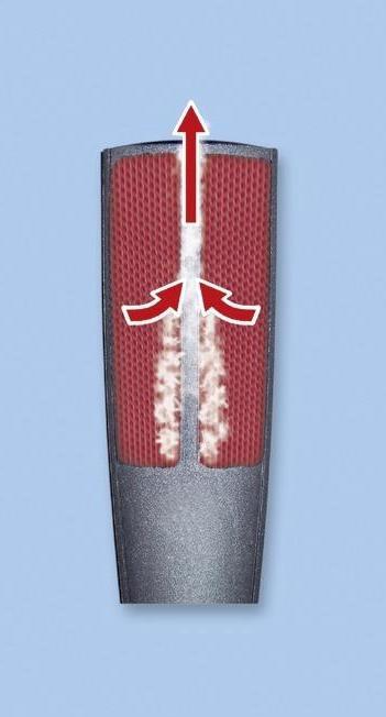 Produktbild Wenko Flexus (1 Stk.)