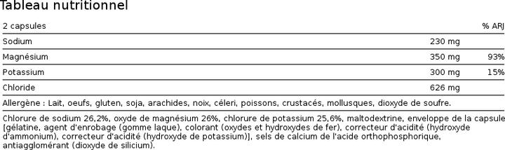 Nutritional values and ingredients Biotech USA Multi Salt (60 Piece, Capsules)