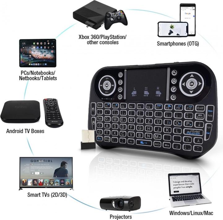 Produktbild Fantec WK-300 RGB Mini Tastatur Wireless (DE, Kabellos)
