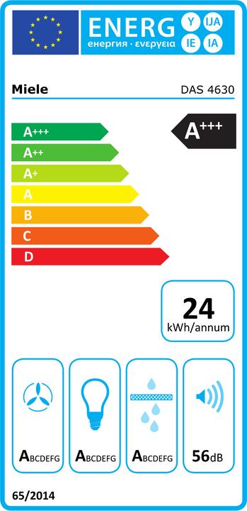 Label énergétique Miele DAS 4630 (Hotte écran plat)