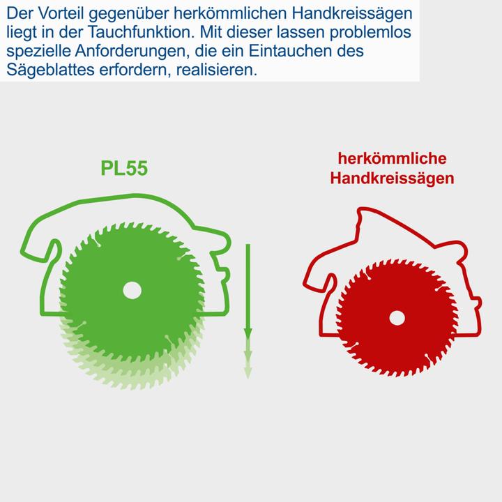 Image du produit Scheppach Scie plongeante PL55