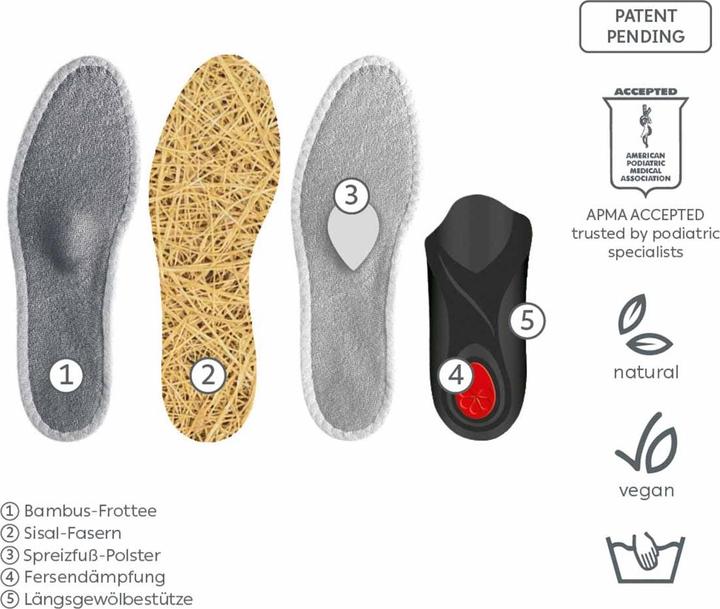 Actual product image Pedag Viva Summer