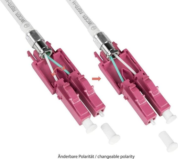 Produktbild Varia SO-37749 - Patchkabel LWL Duplex OM4 (Multimode, 50125) LCLC,UNIBOOT, 2m (2 m)