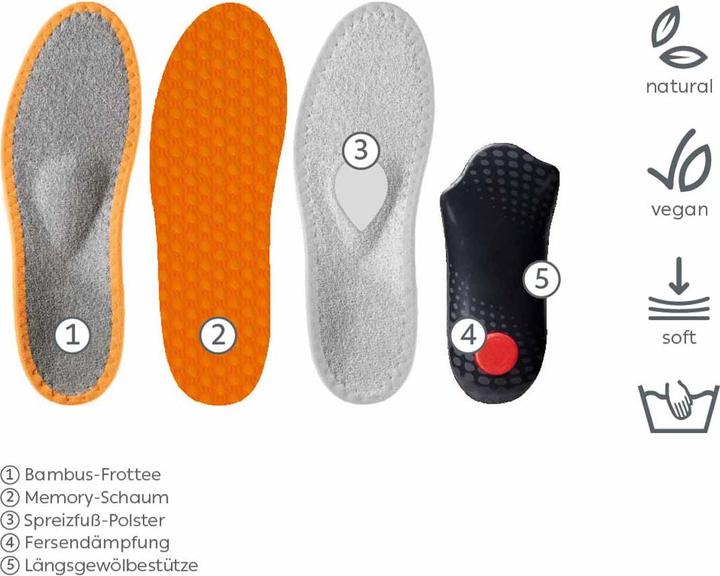 Image du produit Pedag Sneaker Magic Step