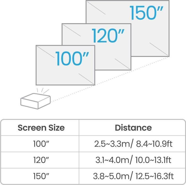 Actual product image BenQ TK710 (4K, 3200 lm, 1.15 - 1.5:1)
