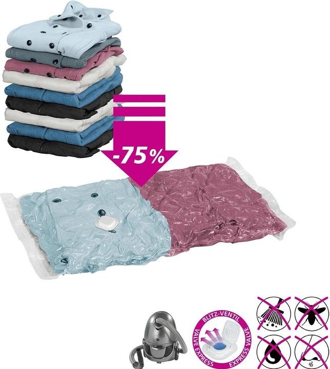 Actual product image Wenko Bag Set