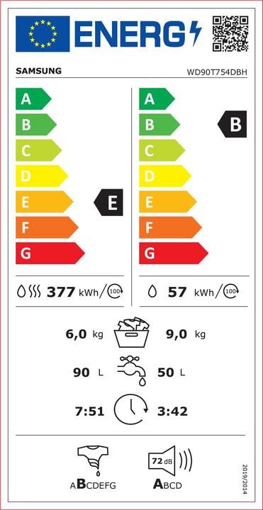 Etichetta energetica Samsung WD90T754DBH/S7