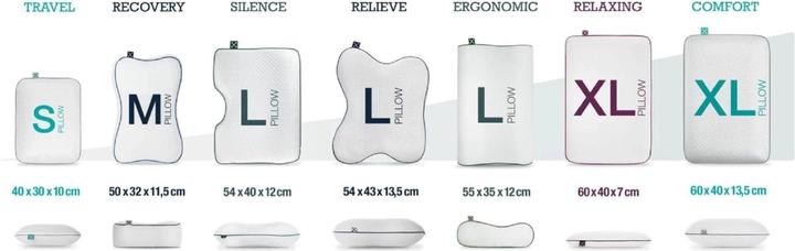 Immagine prodotto Smartsleep Recovery (50 x 32 x 11,5 cm)