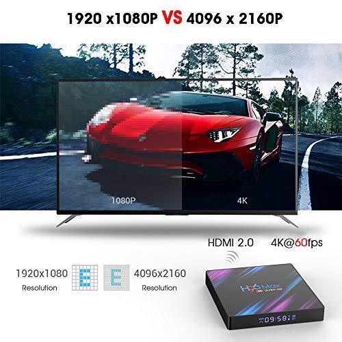 Produktbild Coral Tears Android 10.0 TV-Box, H96 Max 2020