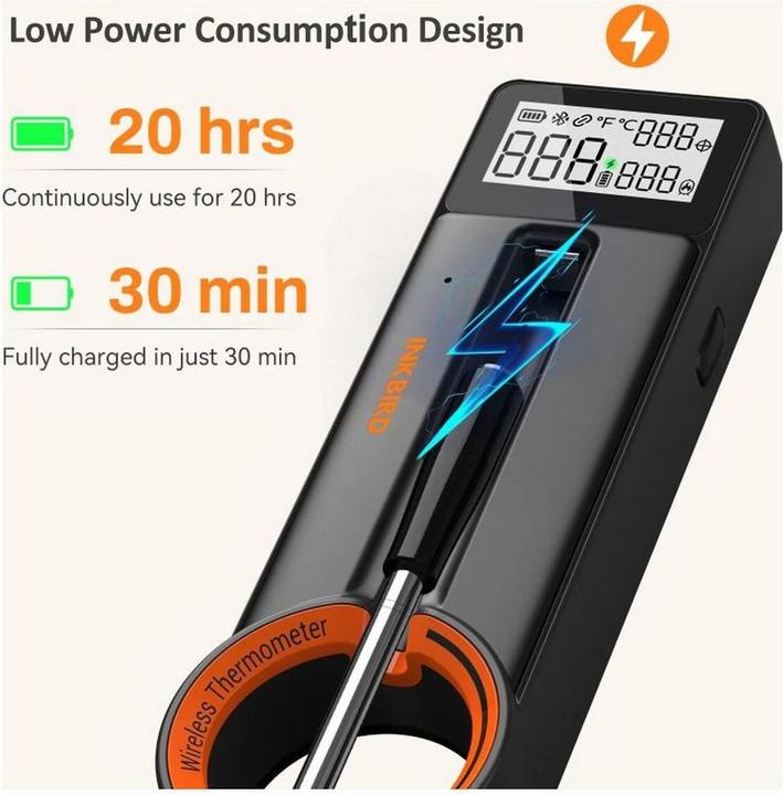 Actual product image Inkbird INT-21-B Drahtloser Grillthermometer