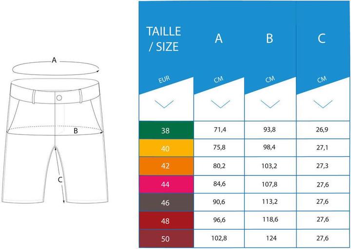 Produktbild Inesis ww900 313059 (42)