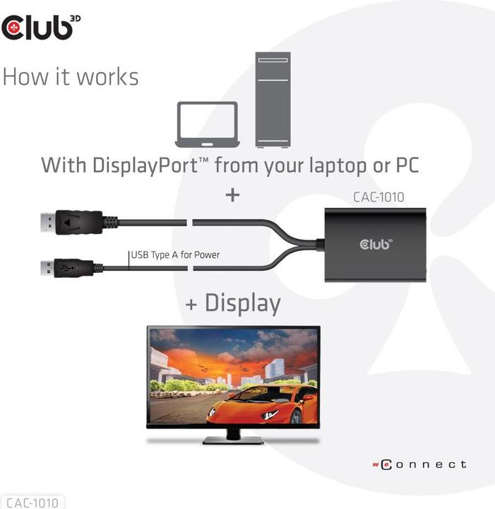 Actual product image Club 3D CAC-1010 DisplayPort to Dual Link DVI-I active adapter (USB, 6.10 cm)