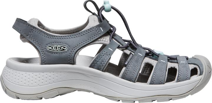 Actual product image Keen W Astoria West Leather (42)